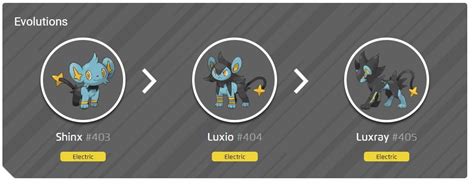 pokemon shinx evolve level.